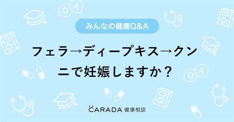 キスで妊娠 研究|キスで妊娠しますか？ 